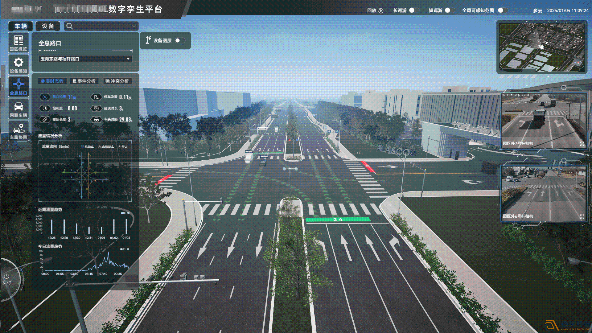 車輛信息管理—如何控制園區(qū)內(nèi)車流量？