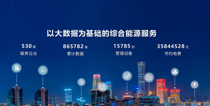 成都宜賓弱電—為什么能源管理很重要？