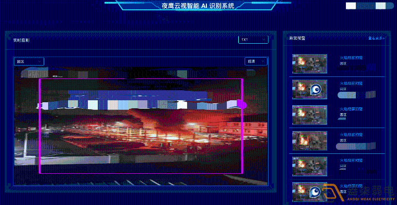 守護(hù)化工廠安全，信賴監(jiān)控AI報(bào)警系統(tǒng)