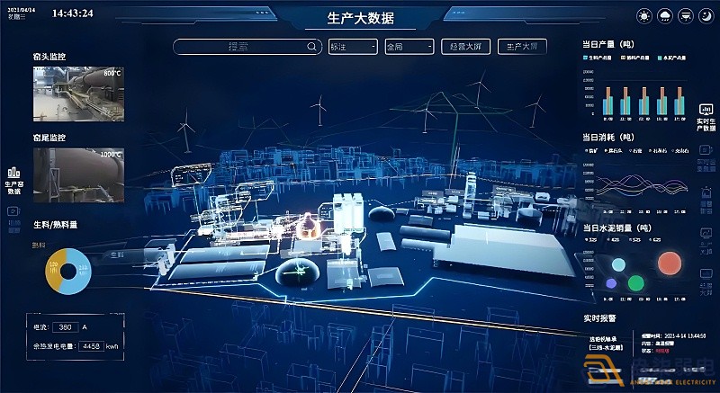 工廠可視化的應用場景有哪些？