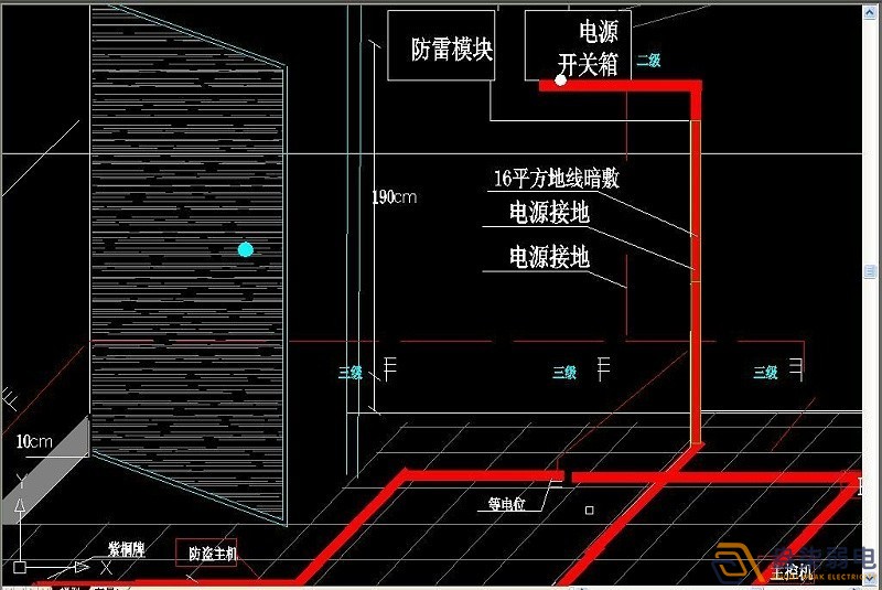 機(jī)房防雷接地的作用原來(lái)是這樣??！