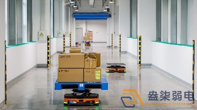 不同規(guī)模企業(yè)的MES規(guī)劃建議