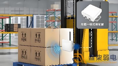 RFID技術(shù)如何與其他系統(tǒng)聯(lián)動？