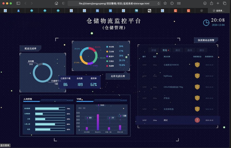 物聯網在倉庫監(jiān)控系統(tǒng)中的應用