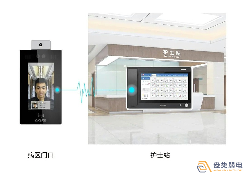 醫(yī)院為什么需要門(mén)禁升級(jí)