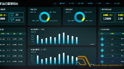 什么是石料廠智能化管理系統(tǒng)？