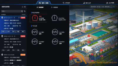 在化工園區(qū)的AR實景安環(huán)應用場景