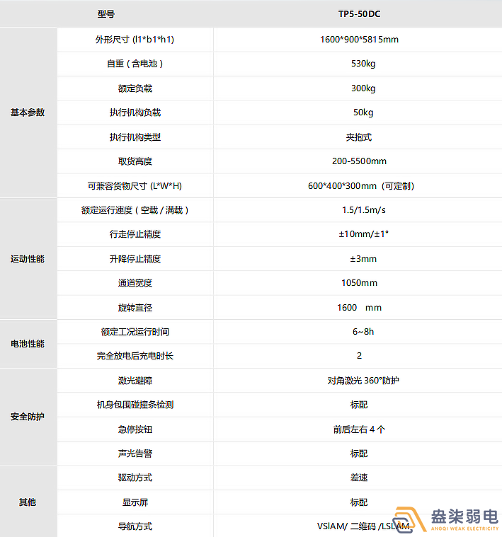 ?？?潛伏機(jī)器人MR-Q8-2000LH-A4(MM)技術(shù)參數(shù)