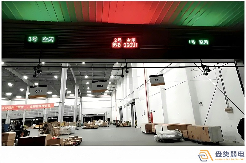 智能月臺調(diào)度系統(tǒng)有幾個模塊？