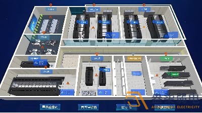 機房動環(huán)監(jiān)控系統(tǒng)知多少？