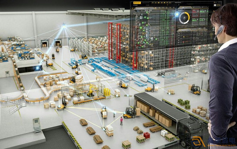 智慧物流平臺搭建對園區(qū)的意義有哪些？