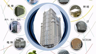 工廠安裝能源管理系統(tǒng)會帶來哪些好處？