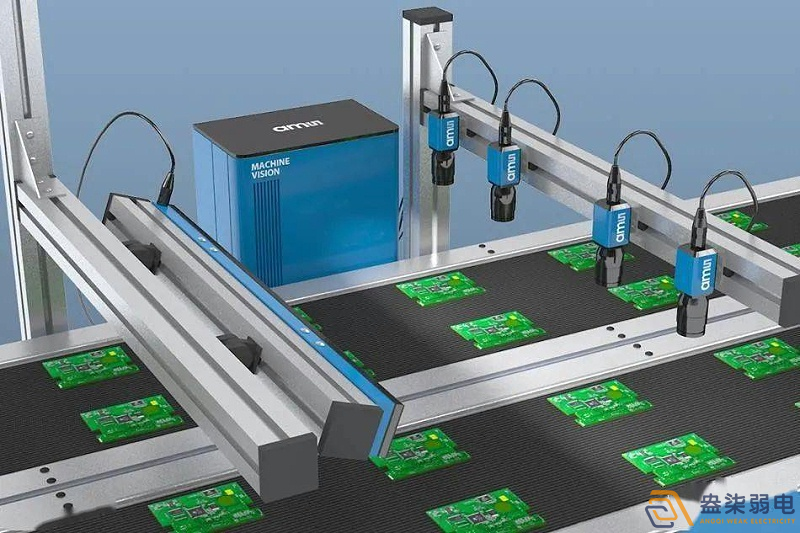 工業(yè)圖像識別是如何實現(xiàn)的？