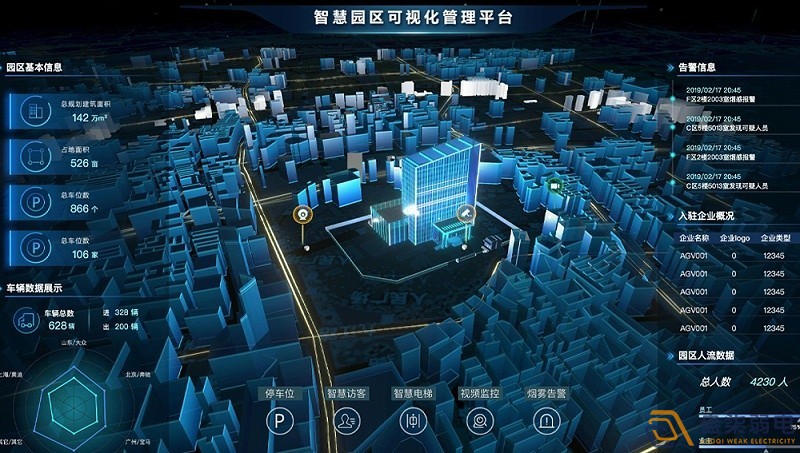 智慧園區(qū)建設(shè)的意義有哪些？