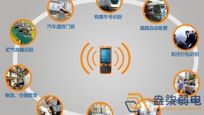 成都007科技—RFID和安防究竟有什么關(guān)系？