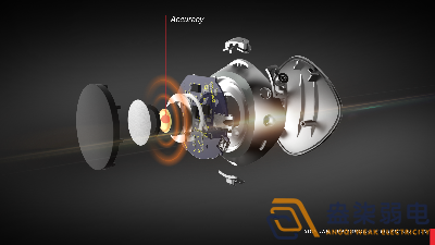 工業(yè)聽診器，解密設(shè)備故障的先知