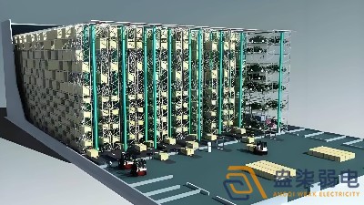 倉庫立體庫高度分類有哪些？