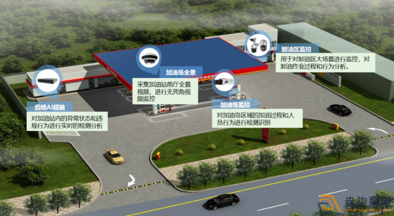智慧加油站帶來了哪些便利？