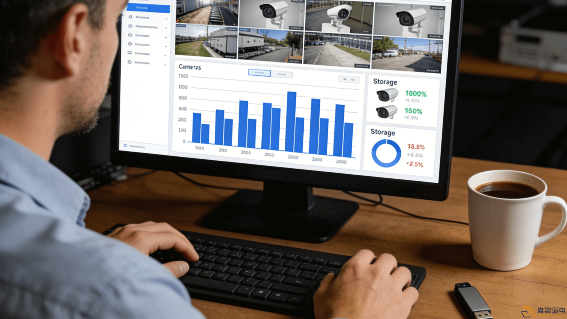 監(jiān)控系統(tǒng)的存儲(chǔ)需求怎么估算？