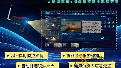 智能火災(zāi)識別攝像機：AI 技術(shù)賦能消防安全預(yù)警