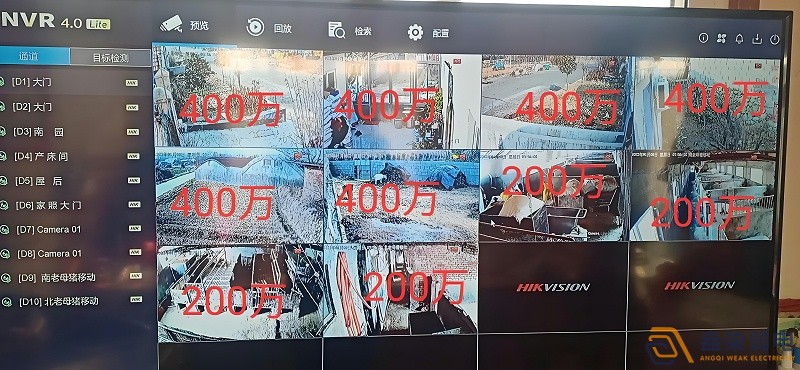 監(jiān)控像素越高越清晰嗎？