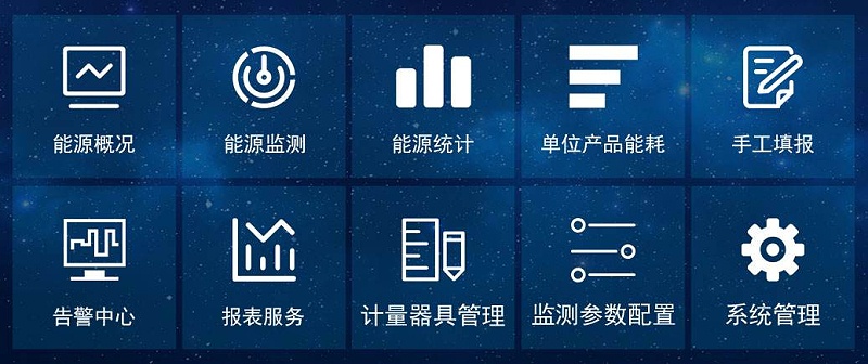 園區(qū)能耗在線監(jiān)測管理，實(shí)現(xiàn)節(jié)能降耗的目標(biāo)