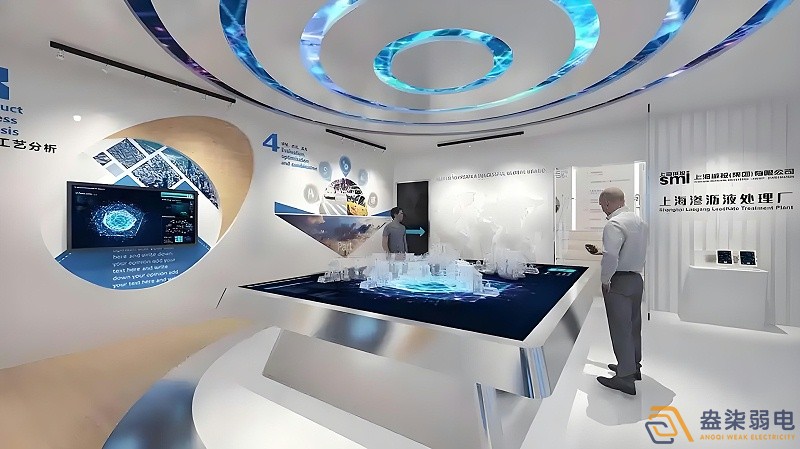 工廠數(shù)字展廳—全息多媒體虛實(shí)結(jié)合展示系統(tǒng)