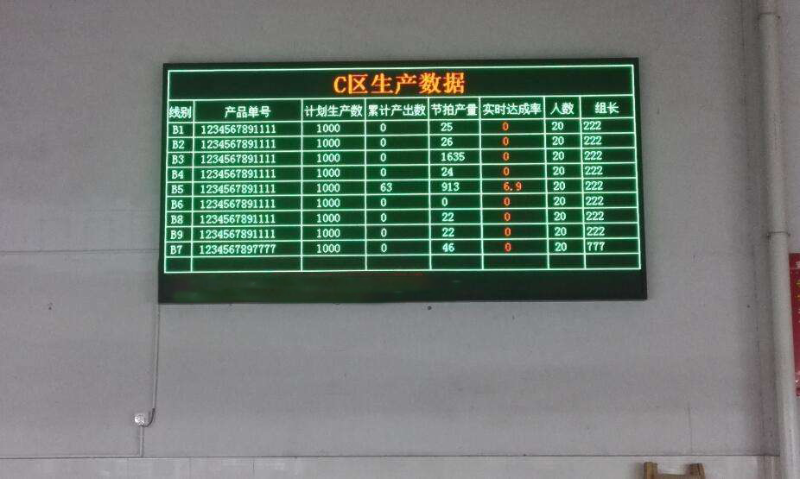 工廠信息發(fā)布系統(tǒng)有什么作用？