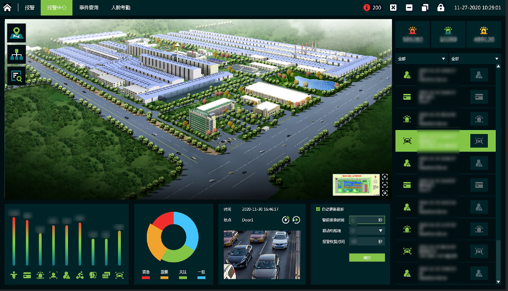 成都工廠弱電—車輛管理系統(tǒng)具體有哪些功能？
